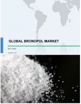 Global Bronopol Market 2017-2021